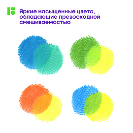 Карандаши цветные Berlingo "SuperSoft. Pro" 36цв., круглые, заточен., картон, европодвес