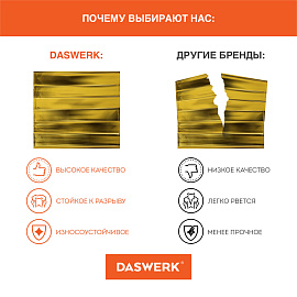 Термоодеяло/покрывало изотермическое серебро/золото спасательное 160х210 см, DASWERK (ДАСВЕРК), 630841