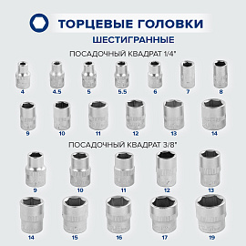 Набор инструментов универсальный, 159 предметов, пластиковый кейс, RABBITEX, 671340