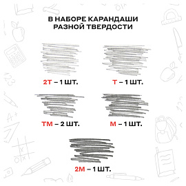 Набор карандашей ч/г Красин "Конструктор" 6шт., 2Т (2H), T(H), ТМ (HB)-2, М (B), 2М (2B), шестигран., заточен., карт. упаковка, европодвес