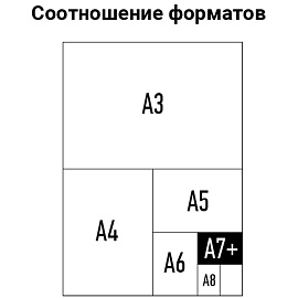 Пленка для ламинирования А7+ OfficeSpace 85*120мм, 125мкм, глянец, 100л.