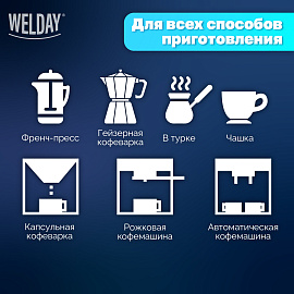 Кофе в зернах WELDAY (ВЭЛДЭЙ) "ESPRESSO Premium" 1 кг, 623438, УТ000015165