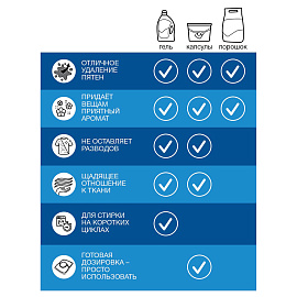 Порошок для машинной стирки Лоск "Горное озеро", 2,7кг