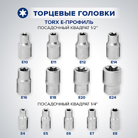 Набор инструментов для автомобиля, 108 предметов, пластиковый кейс, RABBITEX (РАББИТЕКС), 671339