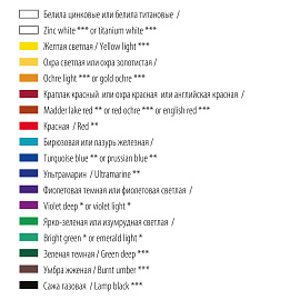 Гуашь Художественная Мастер-класс 12 цветов по 40 мл