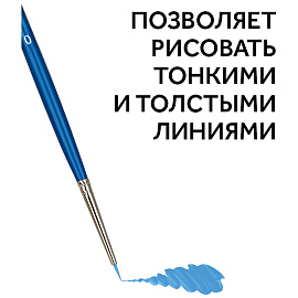 Кисть синтетика Гамма, круглая №0 фото Кисть синтетика Гамма, круглая №0