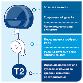 Диспенсер для туалетной бумаги в мини-рулонах Торк (Tork) Elevation Т2 555008 черный