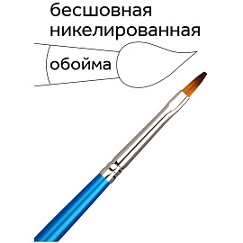 Кисть синтетика Гамма, плоскоовальная №02 фото Кисть синтетика Гамма, плоскоовальная №02