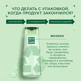 Шампунь Чистая линия Крапива укрепляющий 250 мл