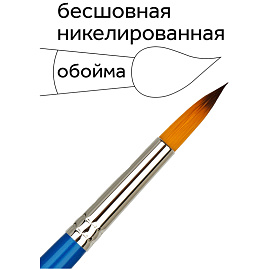 Кисть синтетика Гамма, круглая №12 фото Кисть синтетика Гамма, круглая №12