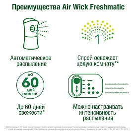Сменный баллон 250 мл, AIRWICK "Анти-табак. Апельс/бергамот", для автоматических освежителей, универсальный, 224392 фото Сменный баллон 250 мл, AIRWICK "Анти-табак. Апельс/бергамот", для автоматических освежителей, универсальный, 224392