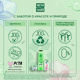 Шампунь Чистая линия Крапива укрепляющий 250 мл