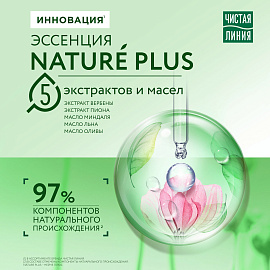 Шампунь Чистая линия Крапива укрепляющий 250 мл