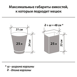 Мешки для мусора биоразлагаемые 30 л, зеленые, в рулоне 20 шт. прочные, ПНД 11 мкм, 50х60 см, LAIMA, 601400