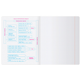 Тетрадь предметная 48л. BG "Крафт" - Химия, матовая ламинация