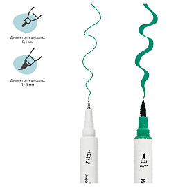 Набор акварельных маркеров/капиллярных ручек MESHU 12цв., основные цвета