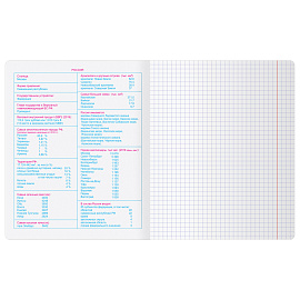 Тетрадь предметная 48л. BG "Крафт" - География, матовая ламинация