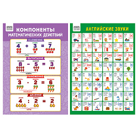Набор обучающих плакатов ТРИ СОВЫ "Начальные классы", А4, 10 плакатов