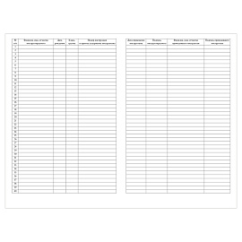 Журнал регистрации инструктажа обучающихся, воспитанников по технике безопасности на занятиях по предметам