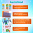 Настольная логическая игра IQ ТРЕНИНГ "Логика стиля", 1TOY, Т25561 Фото 2