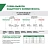 Комбинезон одноразовый с капюшоном Delta Plus DT215 белый 50 г/кв.м (размер 46-48, М, DT215TM) Фото 12