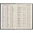 Ежедневник недатированный Attache Economy 7БЦ A5 128 листов синий Фото 2