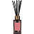 Аромадиффузор Areon Home Sticks premium Peony Blossom 85 мл Фото 1