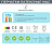 Перчатки латексные HQ Profiline многоразовые зеленые р.L (КФС) Фото 4