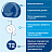 Бумага туалетная рулонная Торк (Tork) Universal T2 1-слойная цвет натуральный белый 12 рулонов по 200 метров (120197) Фото 8