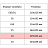 Конверт Attache Economy С4 90 г/кв.м Куда-Кому белый стрип (50 штук в упаковке) Фото 4