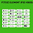 Маска сварочная FITSIZ ELEMENT 605 хамелеон 3 DIN 96x39 мм Фото 1