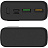 Внешний аккумулятор (power bank) Pero PB06 20000 мАч черный (4673759570108) Фото 0
