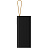 Внешний аккумулятор (power bank) Pero PB09 50000 мАч черный (4673759570160) Фото 3