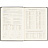 Ежедневник недатированный ATTACHE Classic А5, 140х200мм, 136л, черный Фото 4