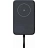Внешний аккумулятор с кабелем Xiaomi BHR9823GL 33W Magnetic 10000mAh Gray
