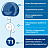 Бумага туалетная рулонная Торк (Tork) Universal T1 1-слойная белая 6 рулонов по 525 метров (120195) Фото 10