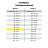 Блокнот МАЛЫЙ ФОРМАТ А7 75х105 мм, 60 л., гребень, картон, клетка, HATBER, "Йога-Фитнес", 066625, 60Б7В1гр Фото 6