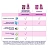 Пятновыводитель Vanish Oxi Action жидкость 1 л Фото 4