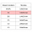 Конверт ForPost С6 80 г/кв.м Куда-Кому белый стрип с внутренней запечаткой (50 штук в упаковке) Фото 3