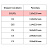 Конверт ForPost E65 80 г/кв.м Куда-Кому белый стрип с внутренней запечаткой (50 штук в упаковке) Фото 2