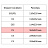 Конверт ForPost С5 80 г/кв.м Куда-Кому белый стрип с внутренней запечаткой (50 штук в упаковке) Фото 3