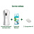 Автоматический освежитель воздуха Air Wick Freshmatic+сменный баллон Океанский бриз 250 мл Фото 7