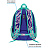 Рюкзак Berlingo Boom "Animal pattern mint" 38,5*29*12см, 2 отделения, 3 кармана, анатомическая ЭВА спинка Фото 4