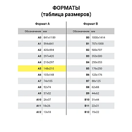 Тетрадь 18 л., линия, обложка картон, ERICH KRAUSE "КЛАССИКА", ГОЛУБАЯ, 35283
