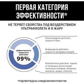 Спрей акарицидно-репеллентный от укусов комаров Армакон АльфаСкрин защитный 100 мл (1234)