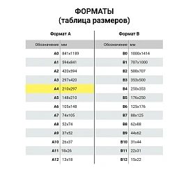 Бумага копировальная (копирка), фиолетовая, А4, 100 листов, STAFF, 112407