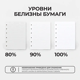 Тетрадь на кольцах со сменным блоком Be Smart Flora Букет А5 120 листов с рисунком в клетку с перфорацией, матовая ламинация