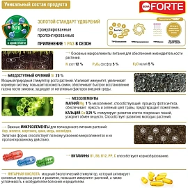 Удобрение для садовых растений и культур Bona Forte Газонное 10 кг