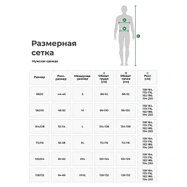Брюки рабочие летние мужские Стронг с СОП чёрные (размер 96-100 (48-50), рост 170-176)