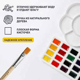 Кисть Комус Класс (№1 School) плоская синтетика №16